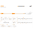 sada-drzadel-a-snurek-pro-nuzky-upx82-fiskars.png